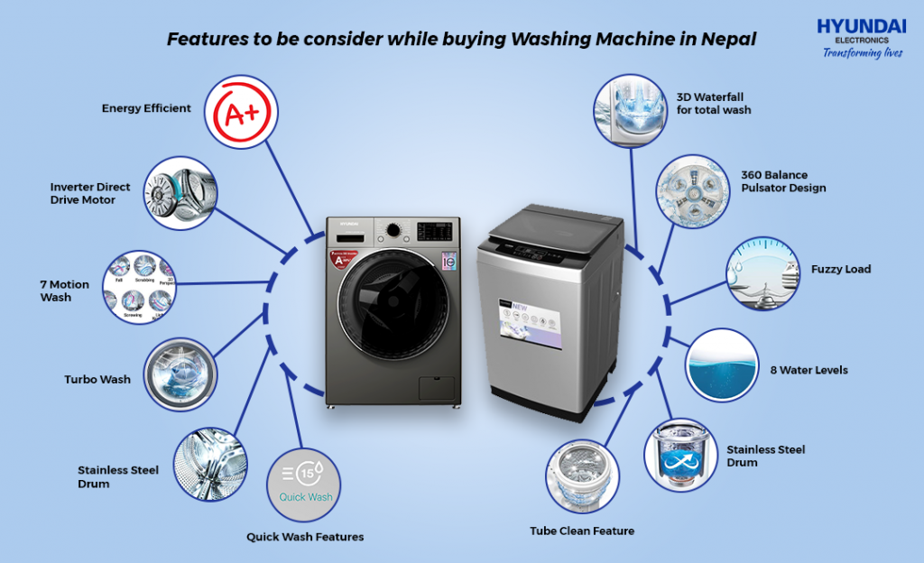 Features to be consider while while buying washing machine in Nepal